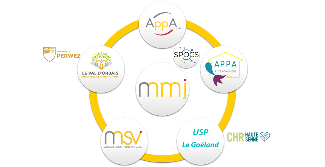 MMI - Des collaborations