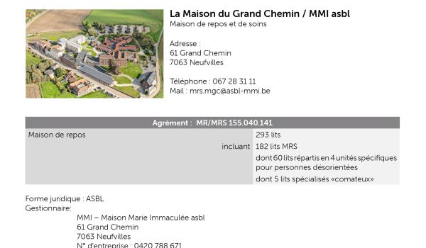 Nom du document